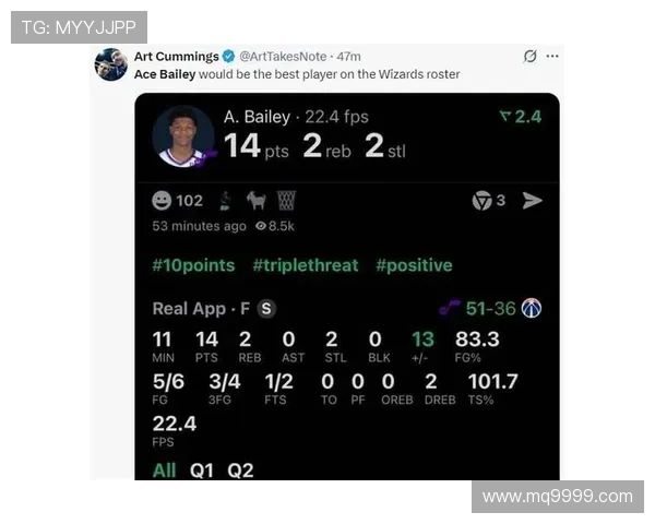 轰32分创五项新高爵士收宝